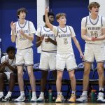 © 2026 Danny Parker © 2026 Danny Parker