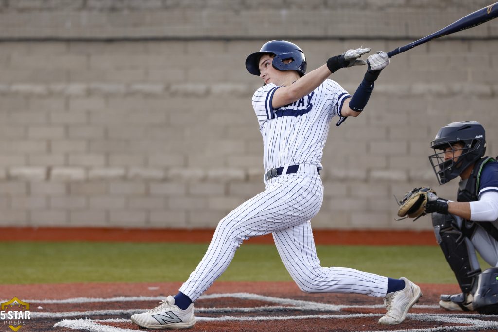 © 2026 Danny Parker